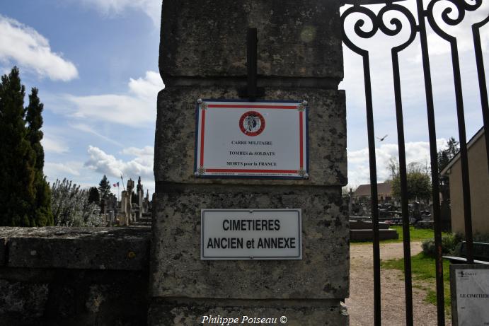 Monument des déportés de La Charité sur Loire