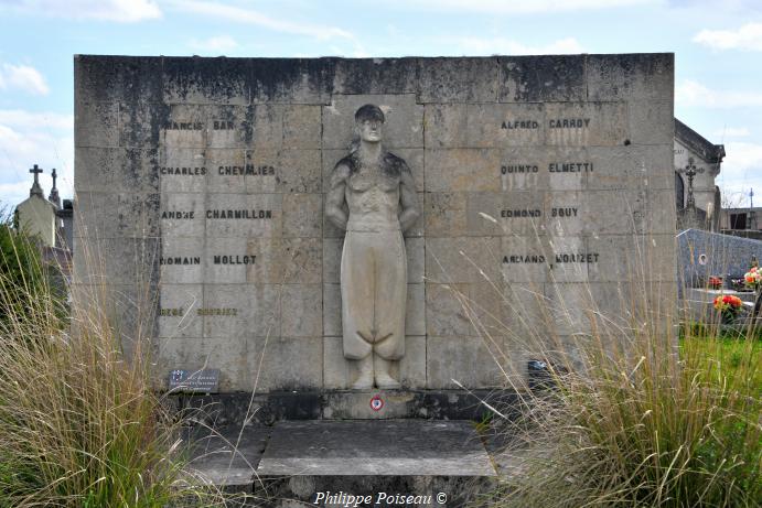 Monument des déportés de La Charité sur Loire