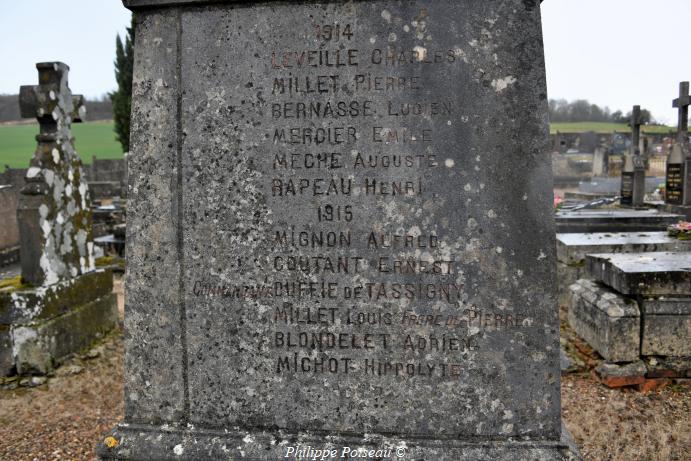 Monument aux morts de Chasnay