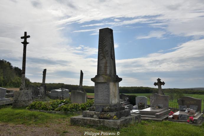 Monument aux morts de Saint Aubin les Chaumes