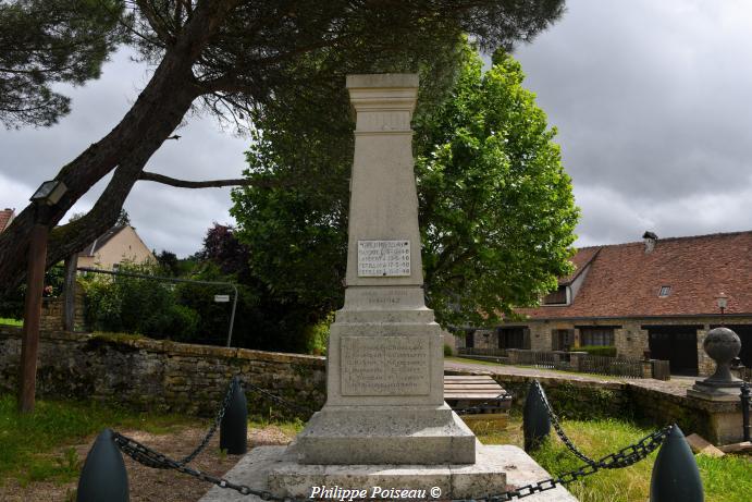 Monument aux morts de Bazoches