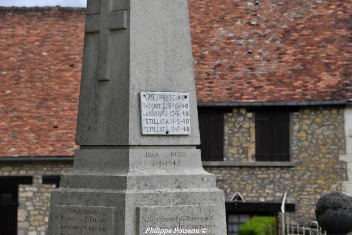 Monument aux morts de Bazoches