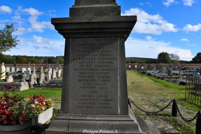 Monument aux morts de Chaulgnes