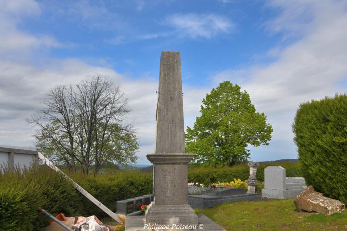 Monument aux morts de Neuffontaines