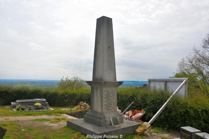 Monument aux morts de Neuffontaines