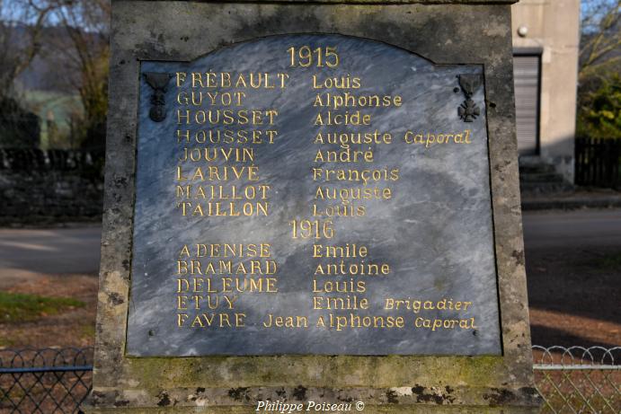 Monument aux morts de Saxi-Bourdon