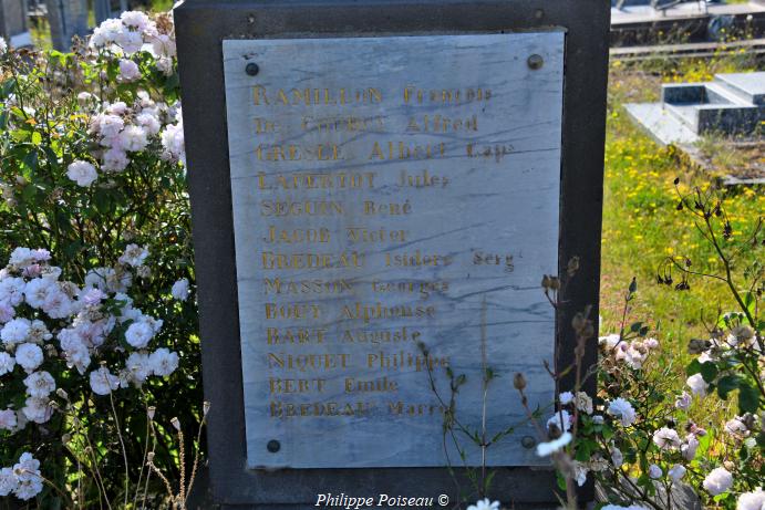 Monument aux morts de Taconnay un hommage