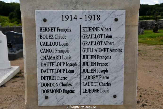 Monument aux morts de Tintury