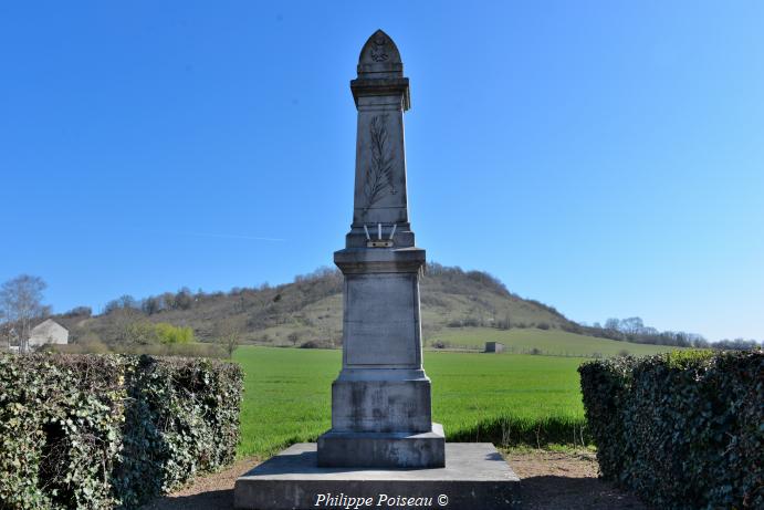 Monument aux morts privé de Garchizy