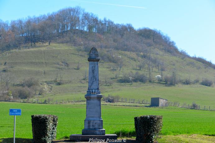 Monument aux morts privé de Garchizy